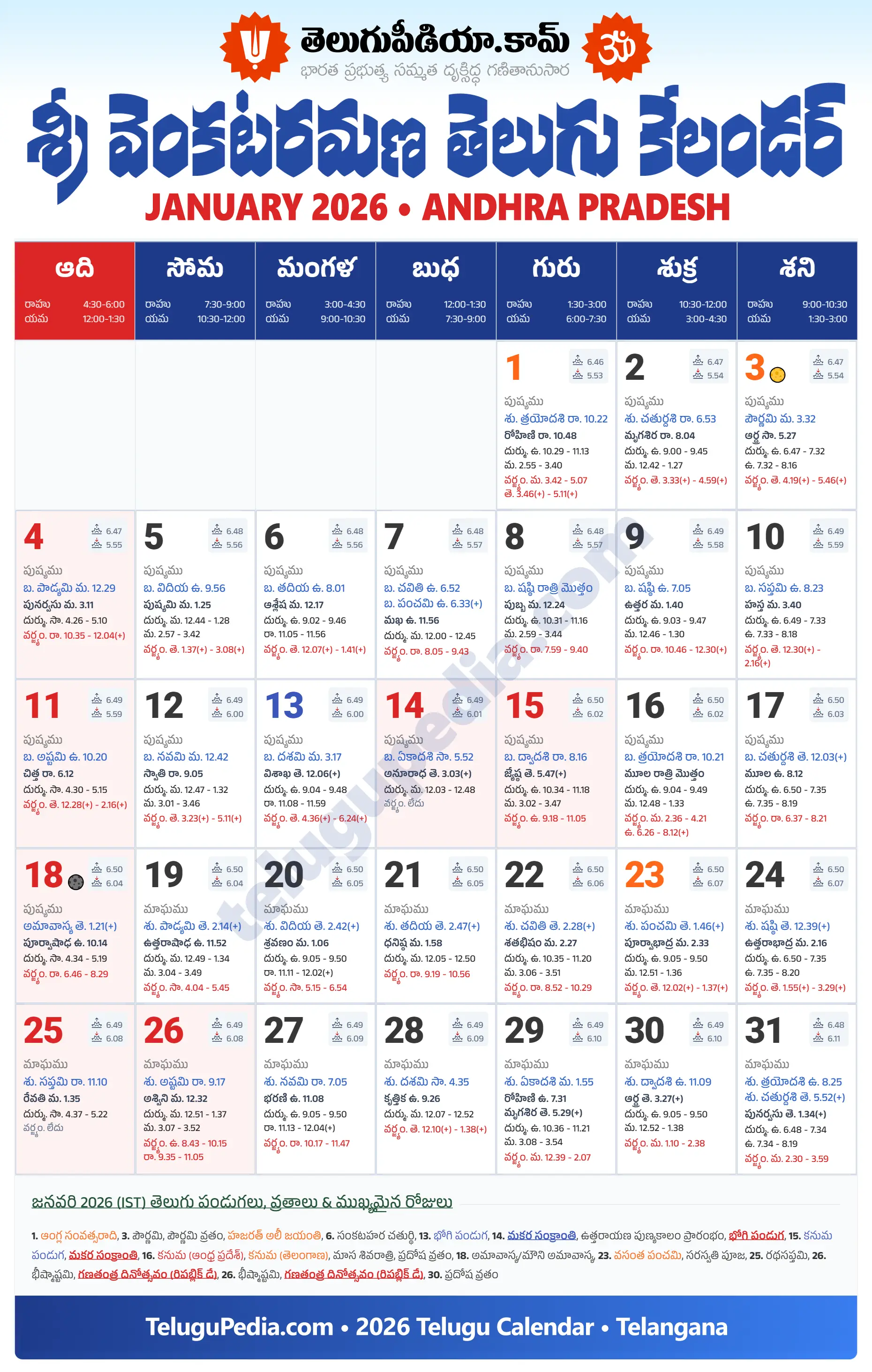 Telugu Calendar 2026 January Andhra Pradesh