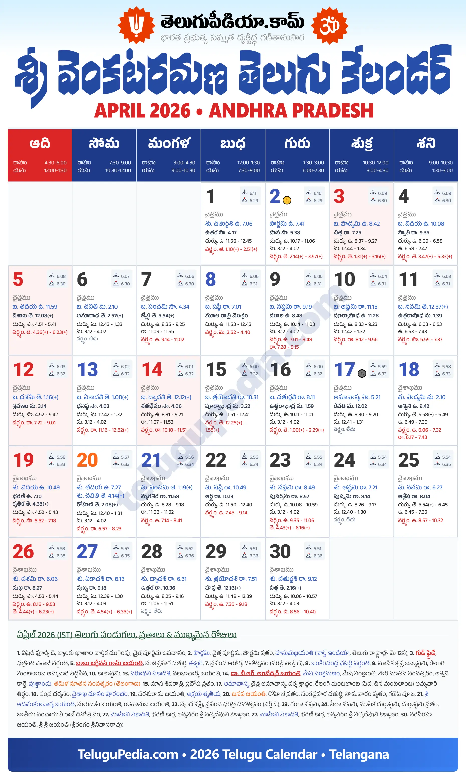 Telugu Calendar 2026 April Andhra Pradesh