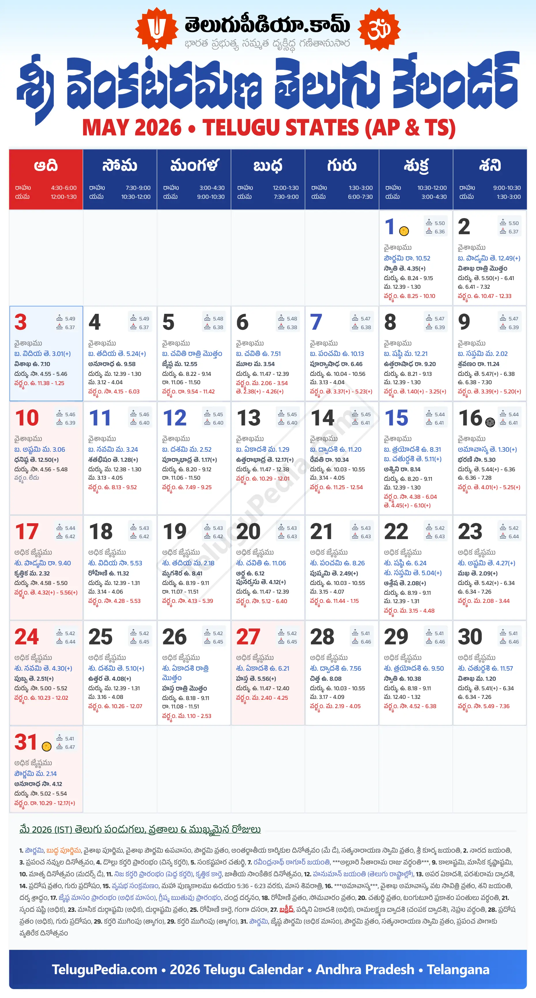 Telugu Calendar 2026 May Andhra Pradesh