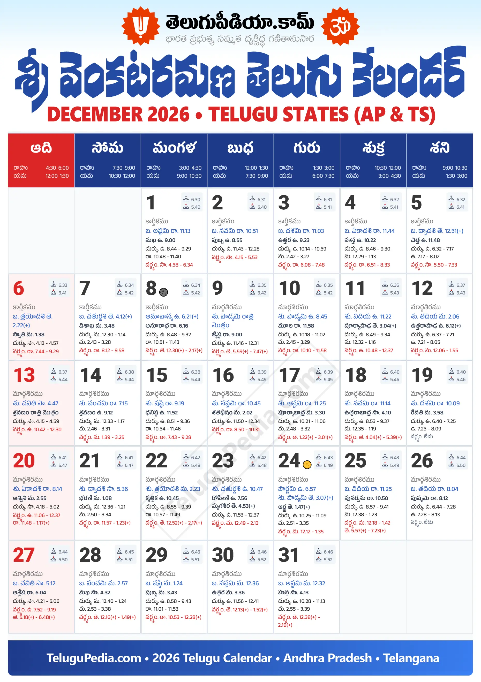 Telugu Calendar 2026 December Andhra Pradesh
